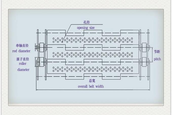 গ্যালভানাইজড হর্সশু Hinged স্টেইনলেস স্টীল পরিবাহক বেল্ট তারের নেট 7