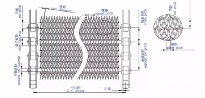 400mm 500mm মেটাল ওয়্যার মেশ কনভেয়র চেইন সহ ফ্ল্যাট ফ্লেক্স বেল্ট 6