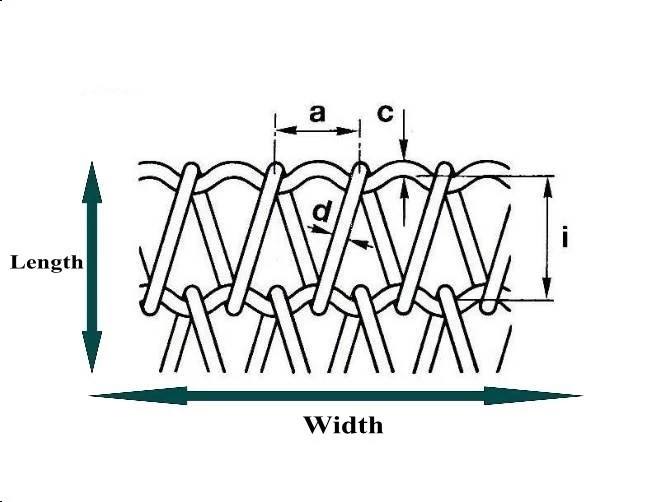 400mm 500mm মেটাল ওয়্যার মেশ কনভেয়র চেইন সহ ফ্ল্যাট ফ্লেক্স বেল্ট 7